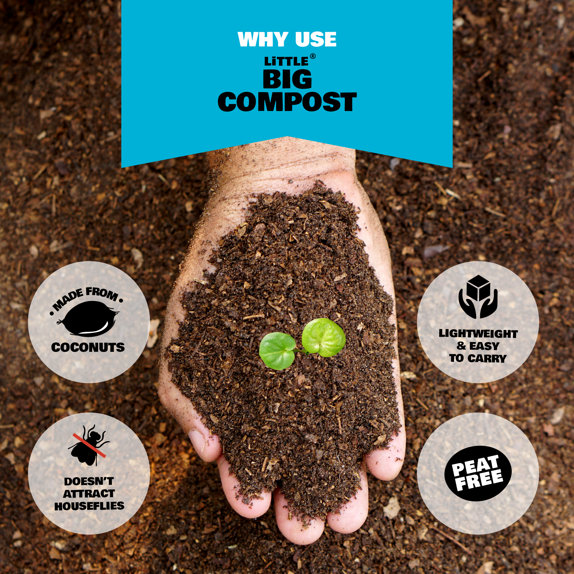 Cutting & Seeding Compost - 75L - with perlite
