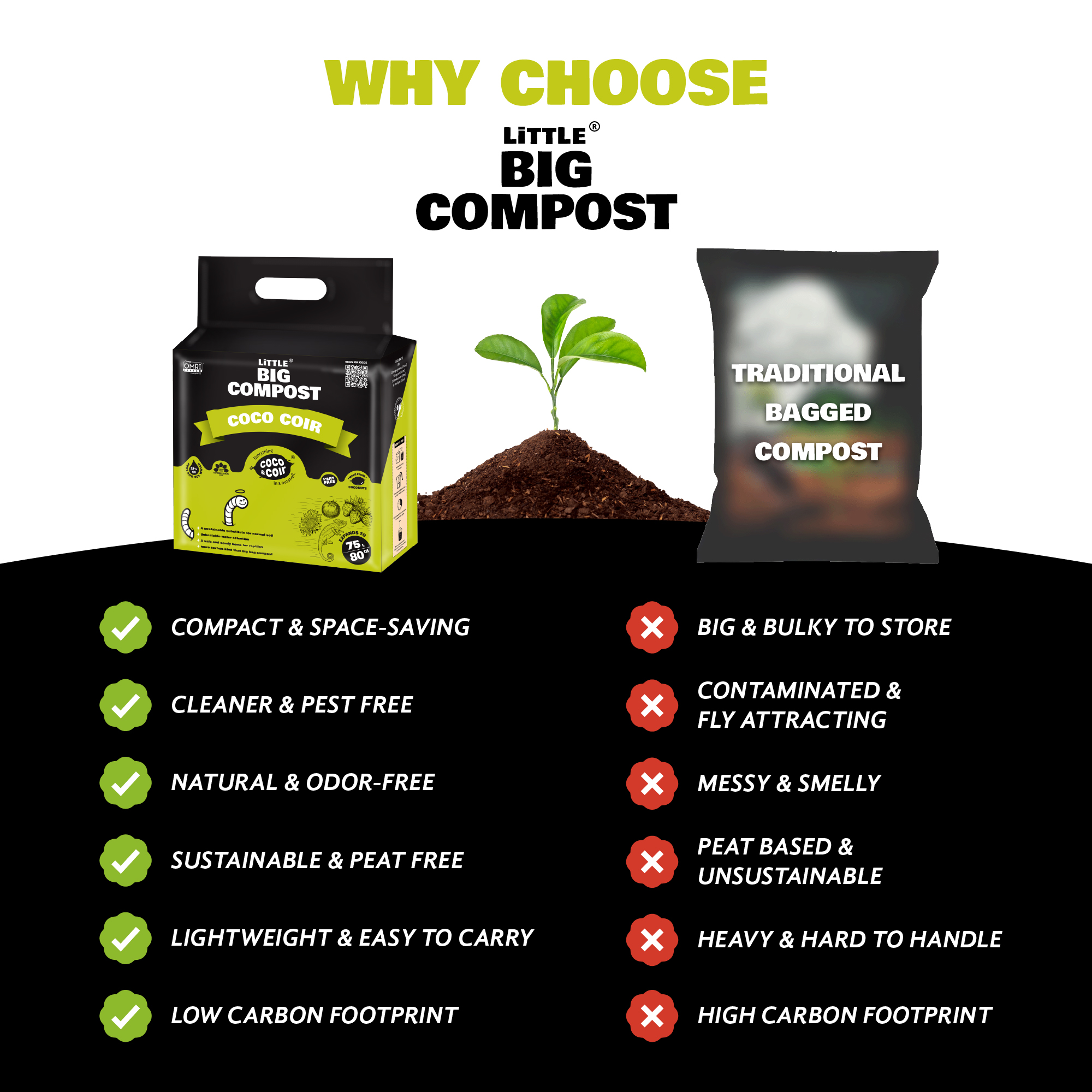 Coir Compost - 75L - 100% organic